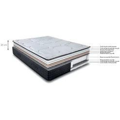 Matelas alinea à ressorts ensachés accueil enveloppant 140x190cm