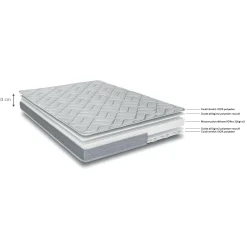 Matelas alinea en mousse accueil équilibré - 90x200cm