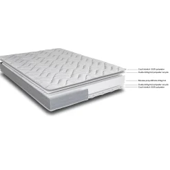 Matelas en mousse haute densité alinéa accueil équilibré 90x200cm - blanc