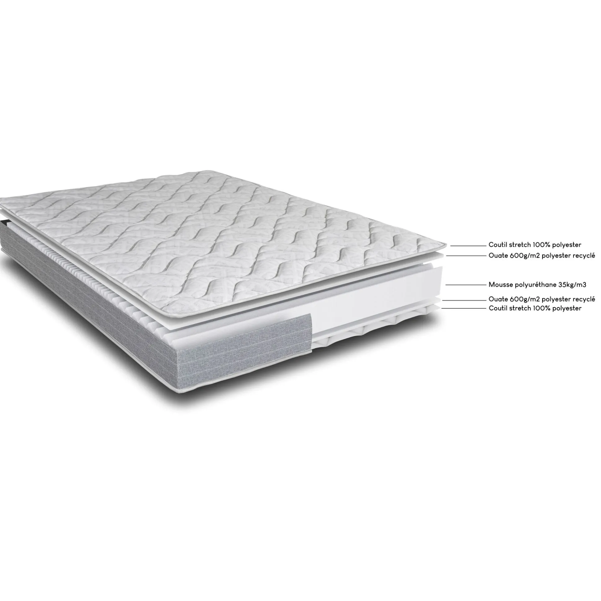 Matelas en mousse haute densité alinea accueil équilibré 140x190cm - blanc